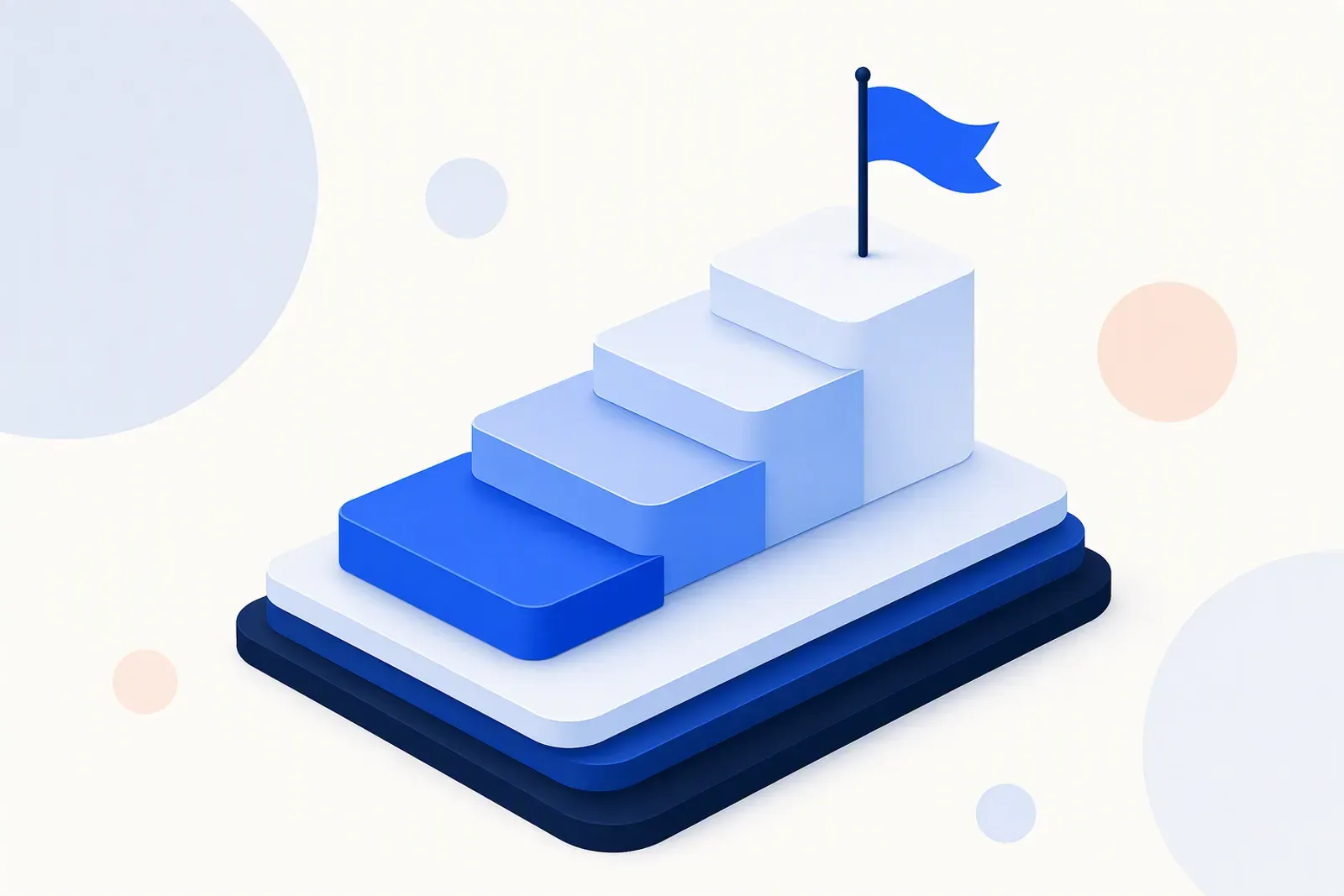 Illustration of a four-stage roadmap from AI curiosity to competitive advantage